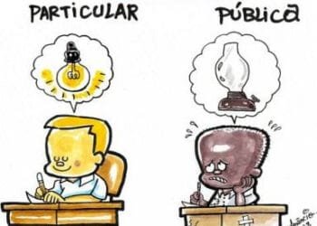 Um modelo de privatização bem sucedida